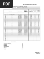 Download Nutritional Status Template With Auto-compute Age and BMI by Jeje Angeles SN264348711 doc pdf