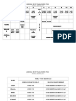 Jadual Bertugas Guru Pss