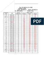 Down Line Curve Register