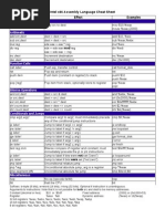 Intel Assembler Cheat Sheet