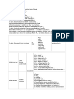 Academic Phrasebank PDF 2015 Sample Pages