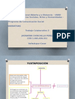 Mapa Conceptual-Narrativas