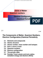 CHM092 2 Matter Quan Config Periodicity