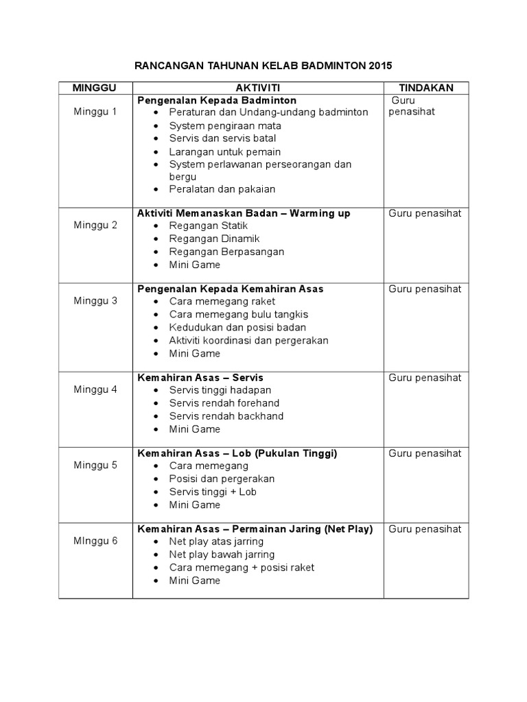 Rancangan Tahunan Kelab Badminton 2015 Pdf