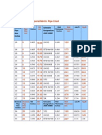 Pipe Dimensions Chart PDF
