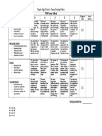 Buford High Rubric