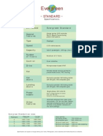 Green Stand Spec