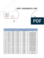 Kalkulus: Nama: Arfi Wiranata Ginting