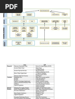 Domestic auto parts case study balanced scorecard picture