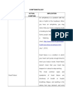 Symptomatology Symptomatology Actual Symptom Implication: Health-Topics/topics/cad/signs - HTML