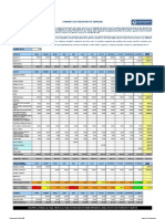 Hoja de calculo de presupuesto familiar