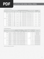 API 5L Specification For ERW Pipe