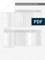 API 5L Specification For ERW Pipe