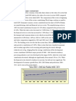 I. II. Macro Economic Condition