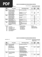 Download Silabus Pelayanan Bimbingan Dan Konseling Berbasis Kompetensi by muhammad furqon SN26440924 doc pdf