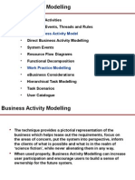 Business Activity Modelling: Business Activities Business Events, Threads and Rules