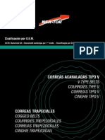 O.E.M. Correa Clasificación