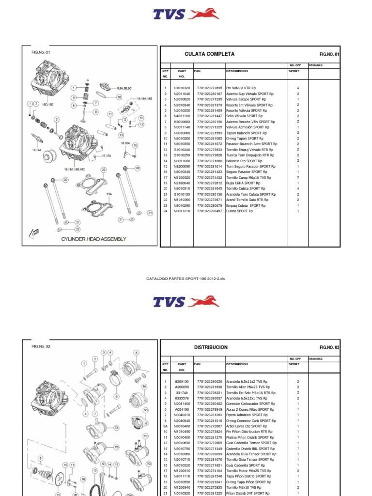 Catalogo Partes TVS Sport100 Machines Engines