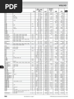 Datos de Vehículos Terrestres 1995-2009 | PDF | Audi | Estilos de