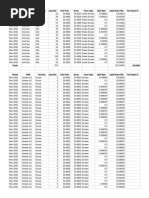 Independent Record Label Digital Statement March 2015