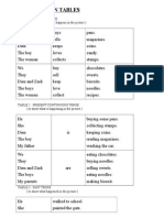 SUBSTITUTION TABLES Paper 2 UPSR