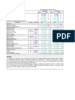 Calculos para El Jornal 2010