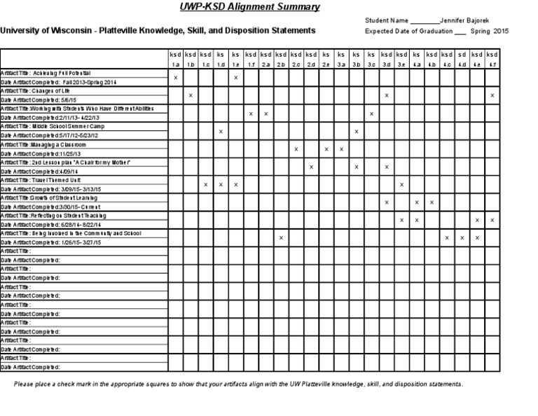 Pksdsummary | PDF | Language Arts & Discipline | Wellness