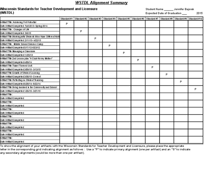 WSTDL Teacher Development Summary | PDF | Career & Growth