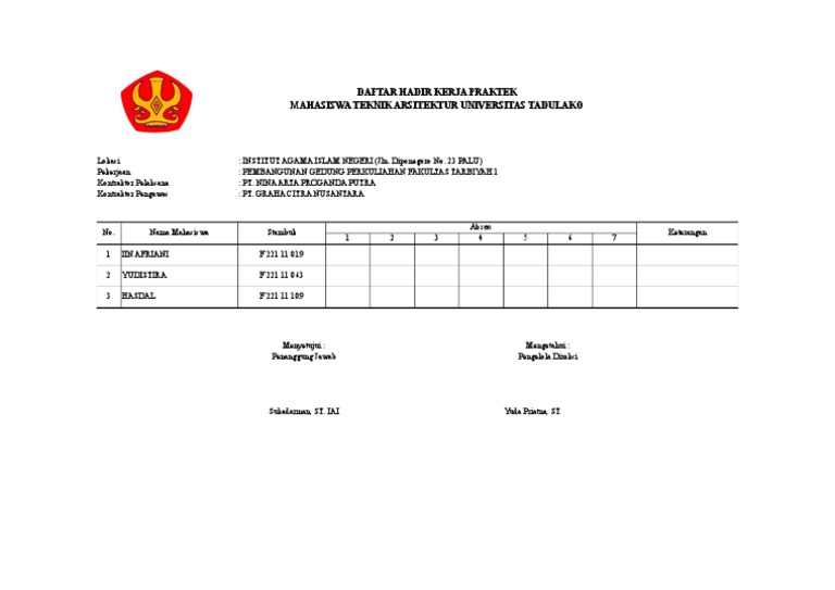 Daftar Hadir Kerja Praktek Mahasiswa | PDF