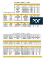 Weekly Draw - 4 May