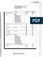 Derivaciones de Voltaje Normalizas Para Transformadores Distribucion 