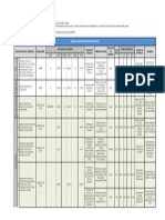 Administración Presupuestaria