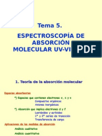 CLASE 3 Espectroscopia de Absorción Molecular UV-visible COMPLETO.ppt.ppt