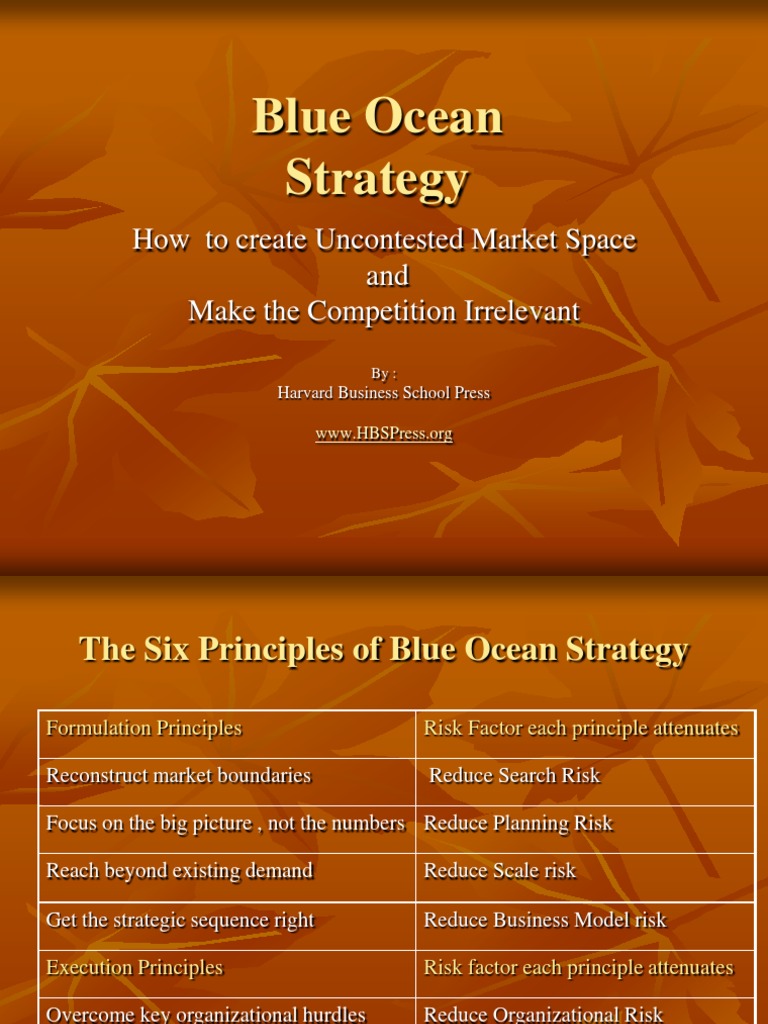 Blue Ocean Strategy: Create Market Space | PDF | Finance & Money Management