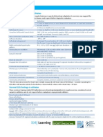 Abnormal ECG Findings in Athletes: Seattle Criteria