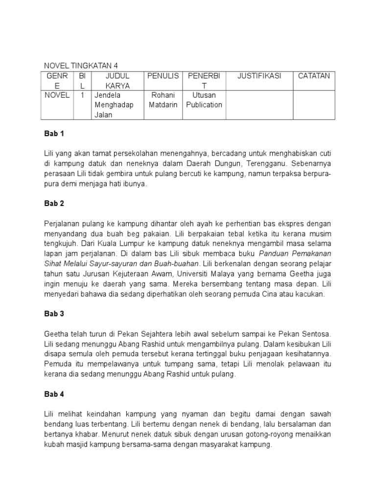 Novel Tingkatan 4 Jendela Menghadap Jalan