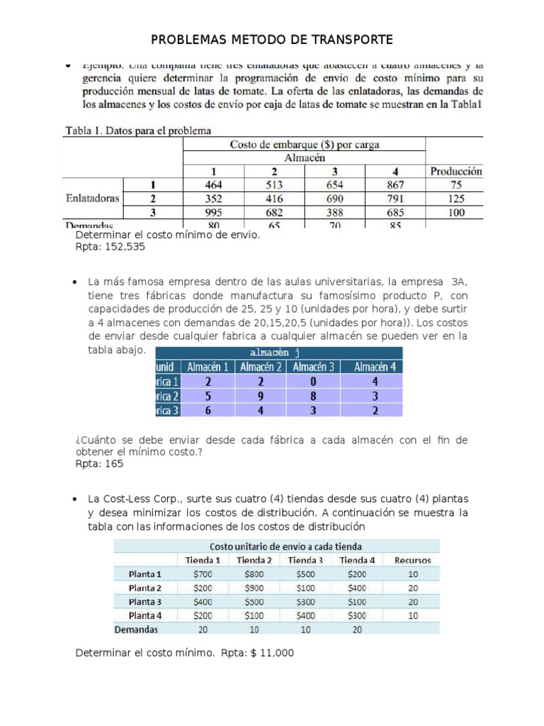 Ejercicios Problemas de Transporte | PDF | Transporte | Mercado (economía)