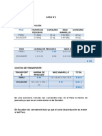 Peru 1.5 $/KG 20 KG 0.60 $/KG 40 KG Ecuador 2.0 $/KG 20 KG 0.40 $/KG 40 KG