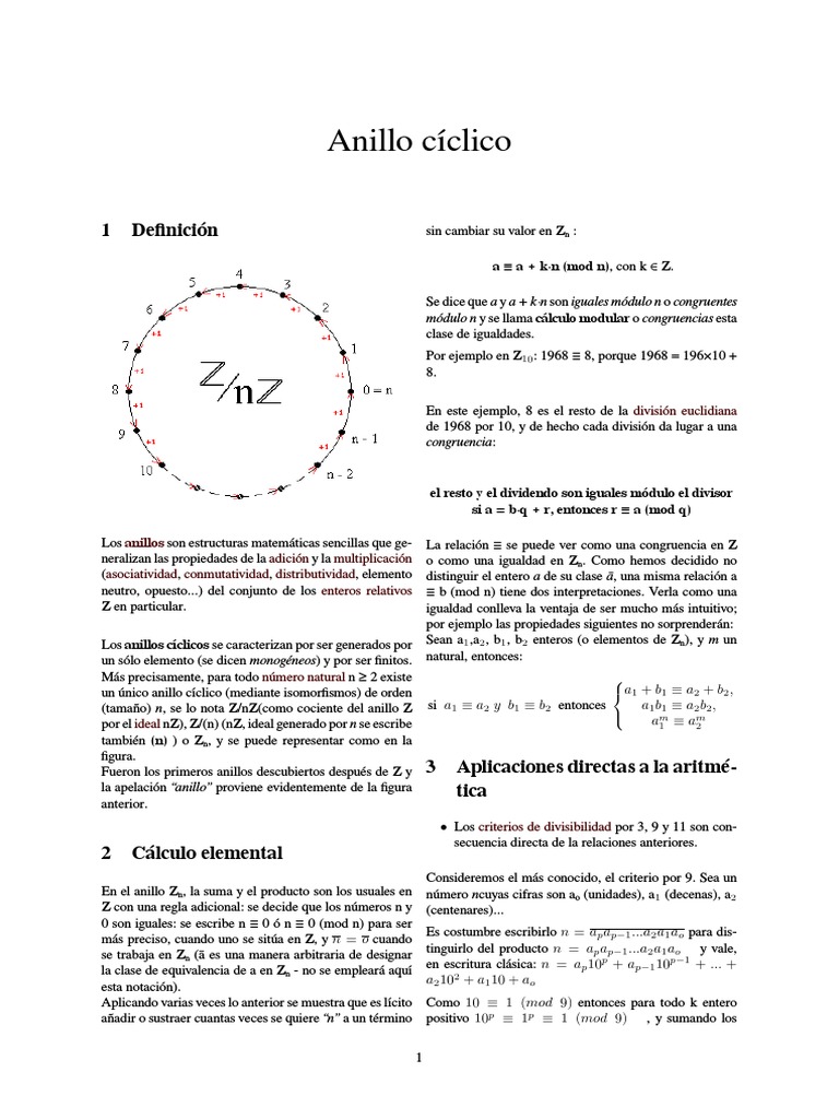 Anillo Cíclico | Anillo (Matemáticas) | División (Matemáticas)