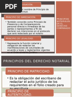 Diapositivas Derecho Notarial