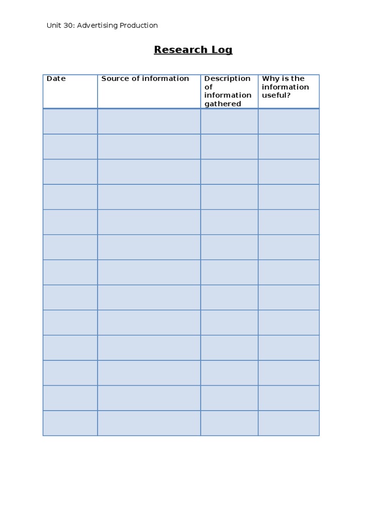 Research Log: Date Source of Information Description of Information ...