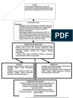 Model Proposal Kbat