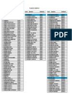 Plan de Cuentas Contabilidad