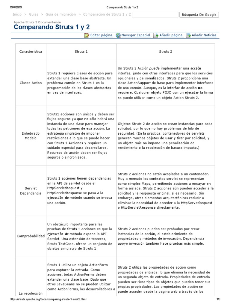 Comparando Struts 1 y 2 | PDF | Servlet Java | Clase (Programación ...