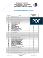 Classificação ANPEC PPGE UFU 2013