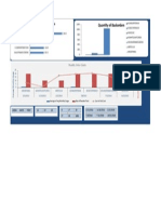 Personal Dashboard PDF Form
