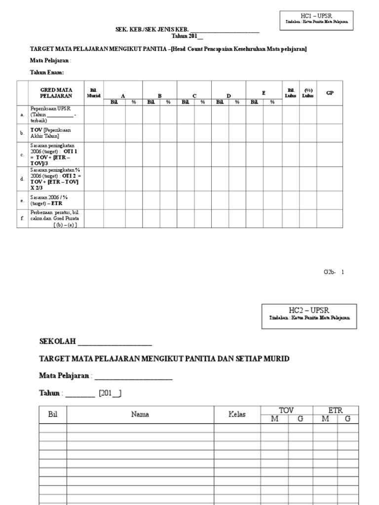 2015 - Template Headcount | PDF