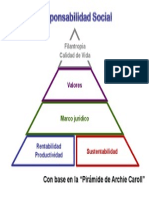 PiramideArchieCarol