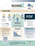 Homelessness Fact Sheet