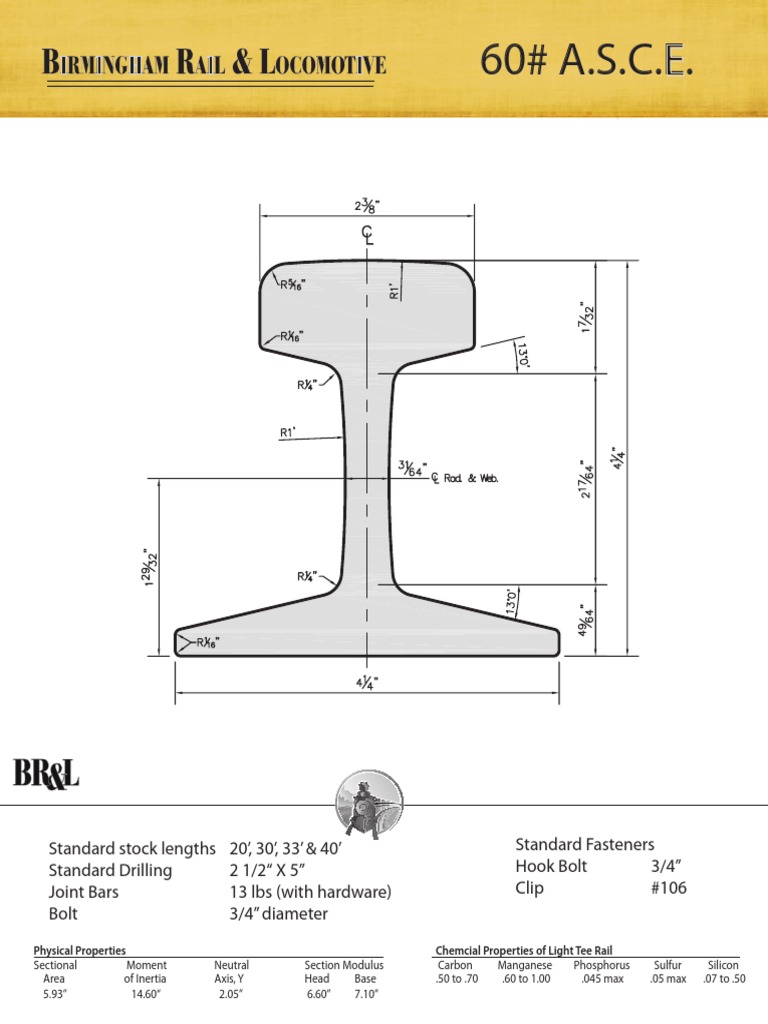 ASCE 60 Rail Specifications and Properties | PDF